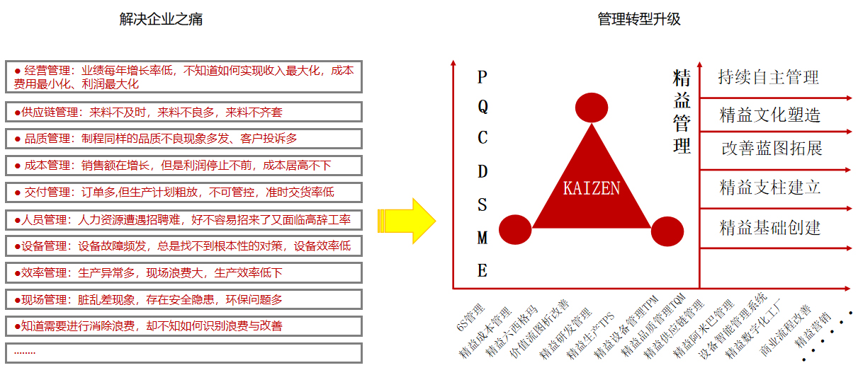 念阿企業管理（深圳）有限公司